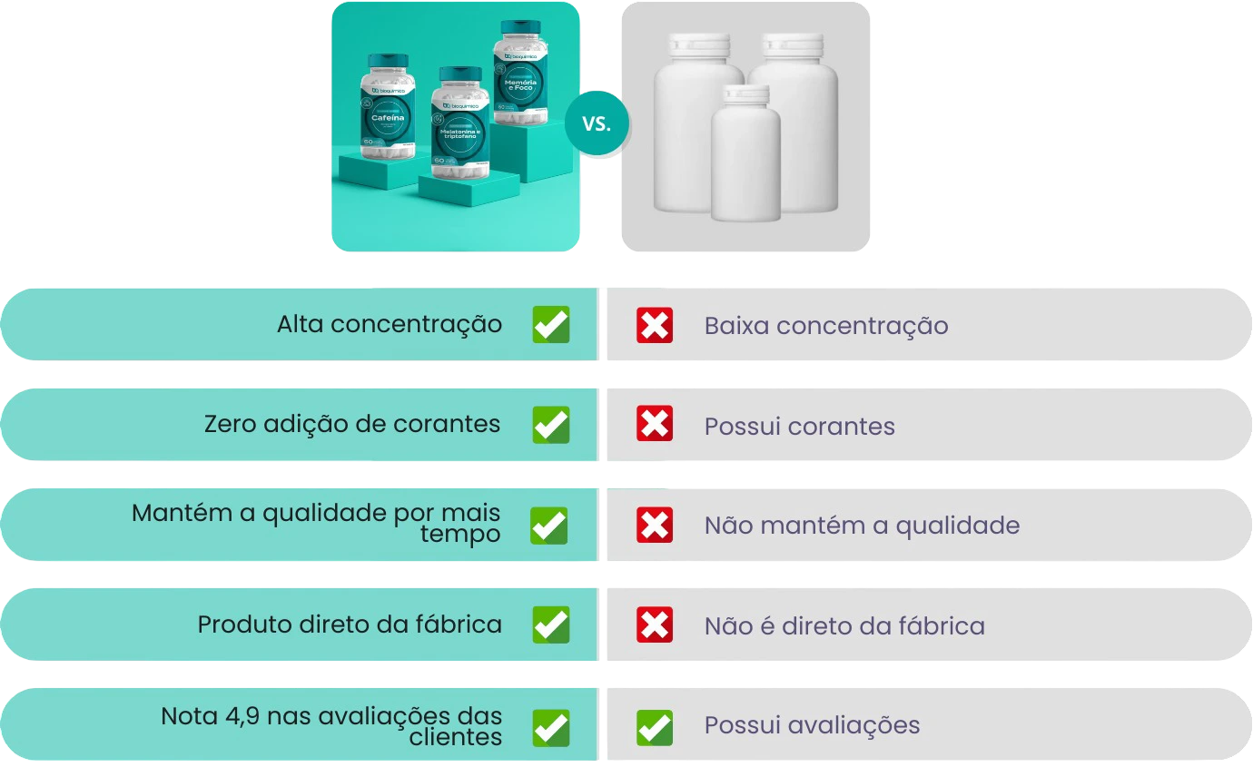 Imagem responsiva